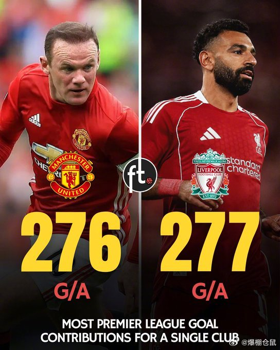 阿斯顿维拉vs曼彻斯特联 阿斯顿维拉vs曼彻斯特联